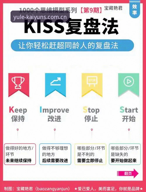 开云体育一体平台 欧联杯决赛复盘操作教程——用开云体育一体平台拆解埃梅里五冠战术体系