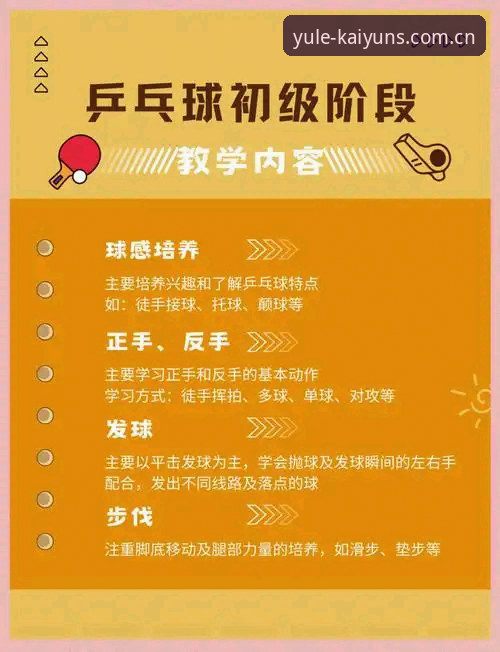 开云体育app kaiyun体育平台使用指南:从入门到精通的完整攻略