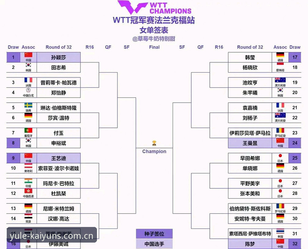 开云体育注册攻略 2026法网女单抽签结果解读教程——从开云体育平台看中国金花突围战